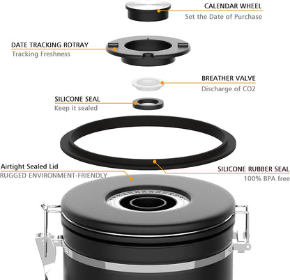 Coffee Canister with Scoop, Airtight Coffee Storage Container