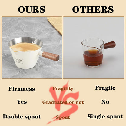 Espresso Measuring Cup, Stainless Steel Espresso Shot Cups with Wooden Handle and Double Spouts, 6.8OZ/200ML, White