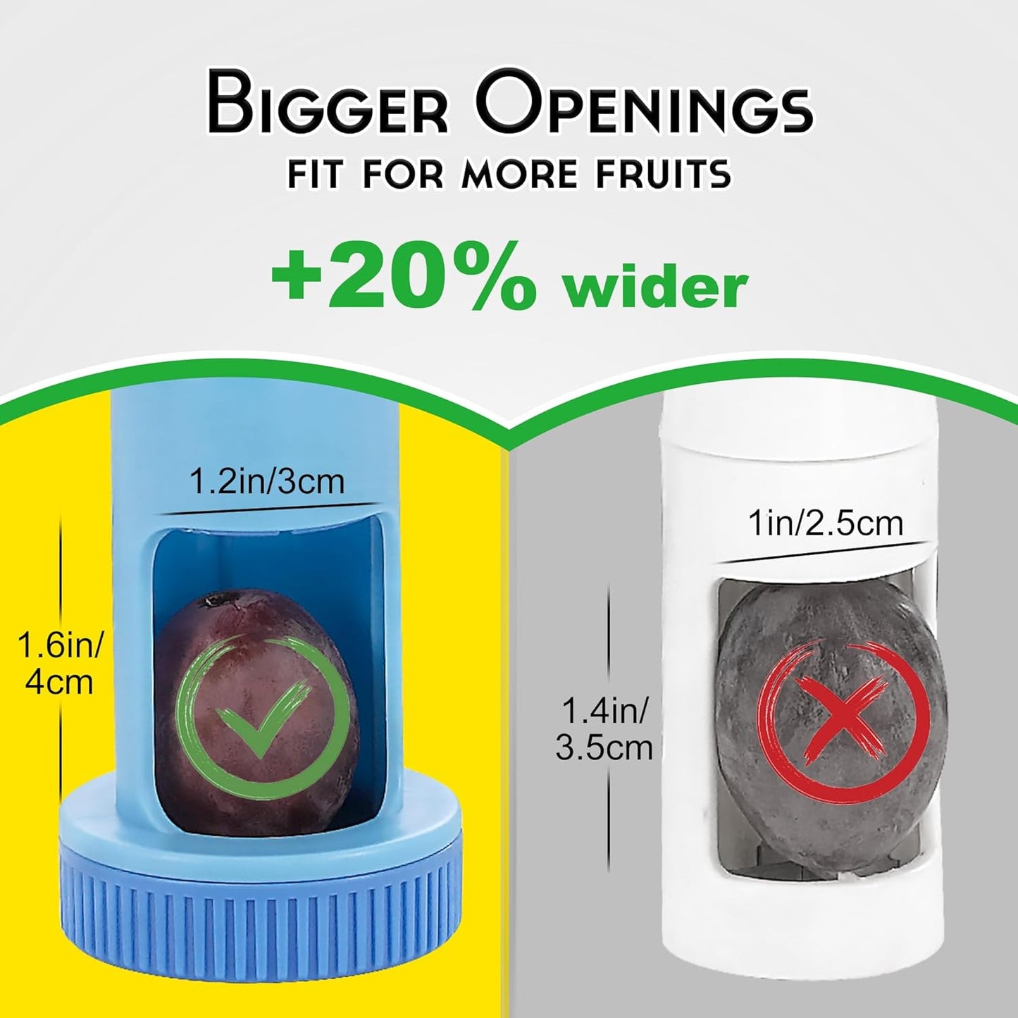 Grape Cutter Tool for Toddlers - Grape Slicer, Grape Quarter Food Tomato Cutter Tool for Toddlers and Baby, Grape Cherry Tomato Slicer - BPA Free