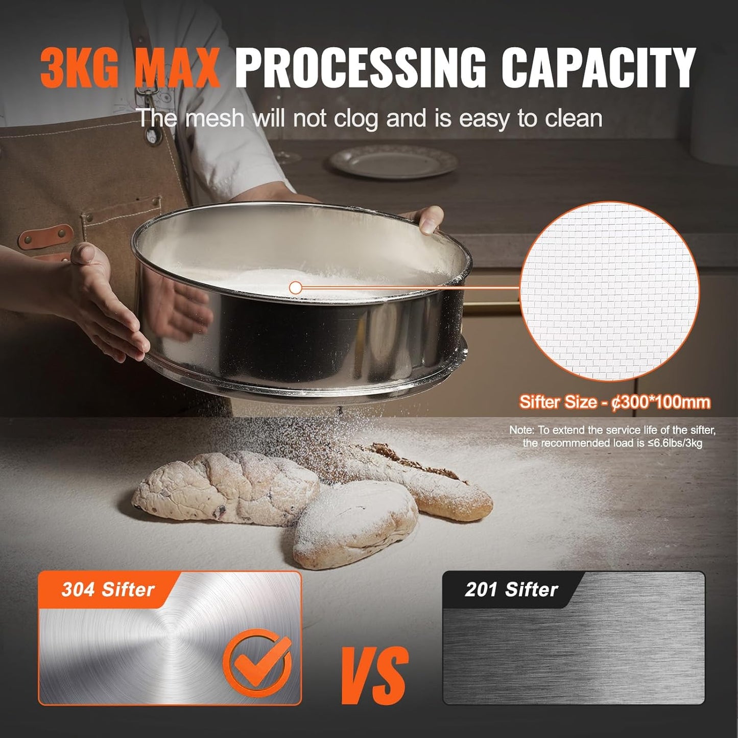 Flour Sieve, 10 Mesh Sifter, 304 Stainless Steel Food-grade Fine Mesh Strainer, Dia. 12.6" for Baking, 5 Sizes Mesh Hole for Mungbean, Rice, Pearl Powder