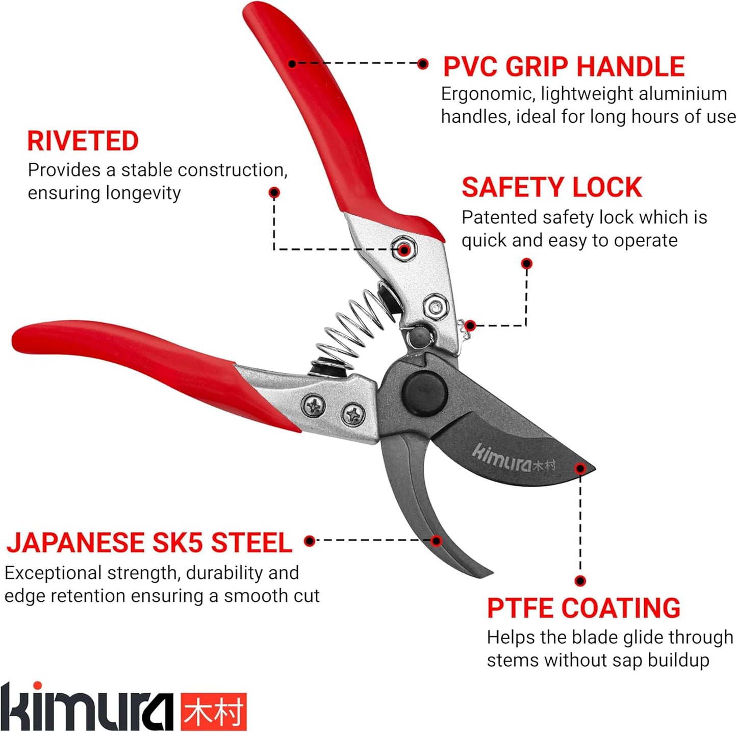® 8" Pro Pruning Scissors, Premium Japanese SK5 Hi-Carbon Steel Blades, Non-Slip Vinyl Coated Handles, Lightweight & Ergonomic, Multi-Tasking Pruning Shears, Garden Snips, Precision Clippers