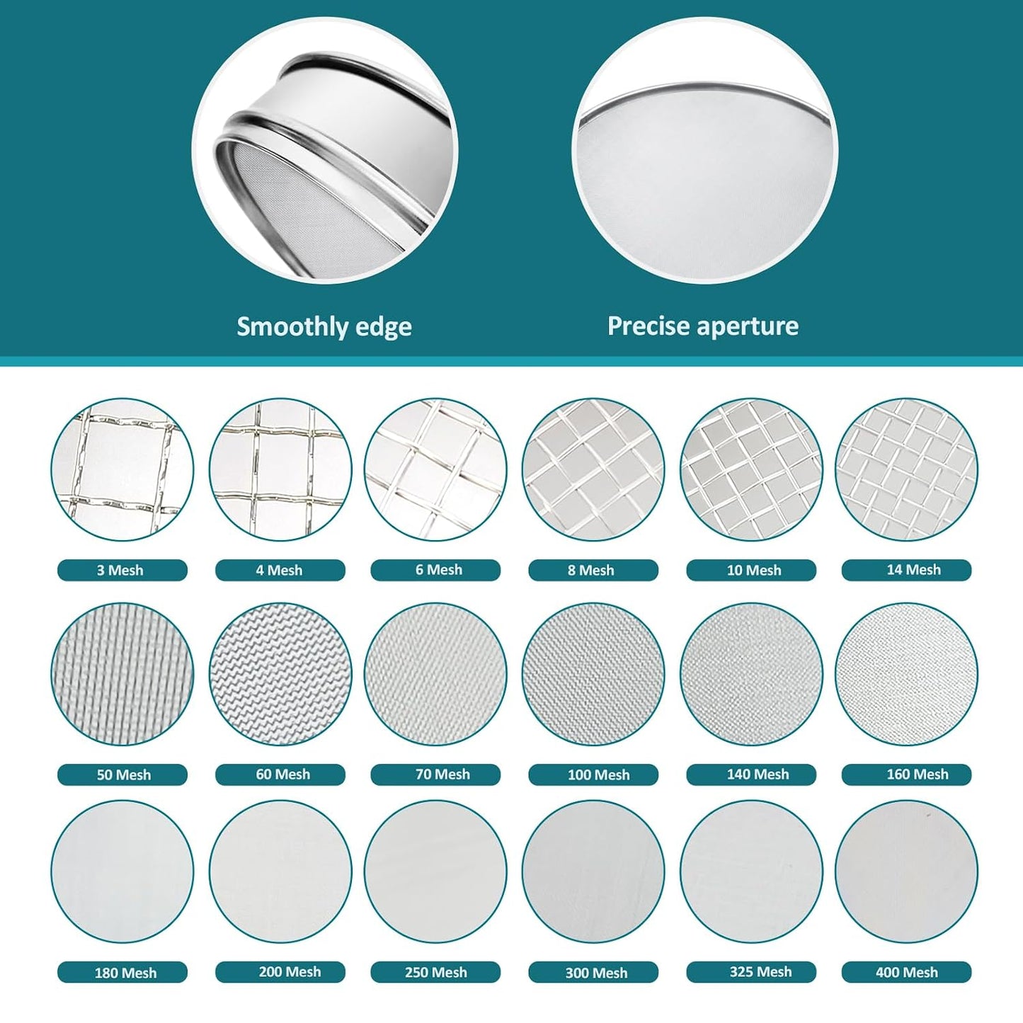 304 Stainless Steel Lab Sieve Screen Mesh, 6 Mesh(3.5mm) Aperture Test Sieve, 12Inch(30cm) Diameter Economy Standard Analysis Sample Test Sieves for Industrial Laboratory Homes - Colors A