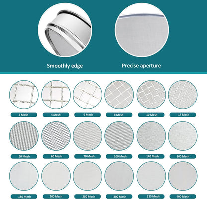 304 Stainless Steel Lab Sieve Screen Mesh, 6 Mesh(3.5mm) Aperture Test Sieve, 12Inch(30cm) Diameter Economy Standard Analysis Sample Test Sieves for Industrial Laboratory Homes - Colors A