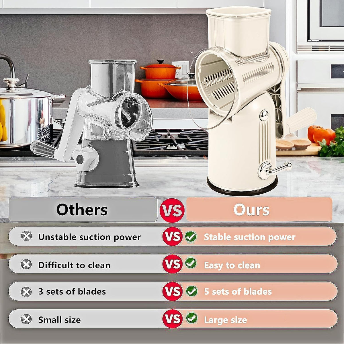 Rotary Cheese Grater with Handle Vegetable Shredder with 5 Interchangeable Blades, Kitchen Food Slicer and Chopper with Strong Suction Base for Fruit Vegetables Nuts with Blade Storage Box (Green)
