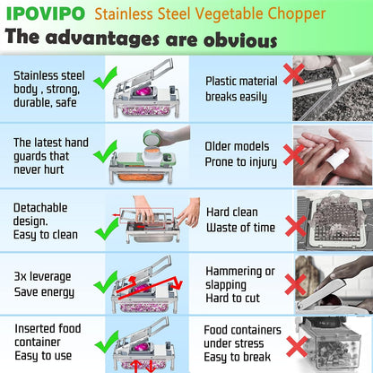 Vegetable Chopper Veggie Cutter Onion Food Potato Dicer with Container