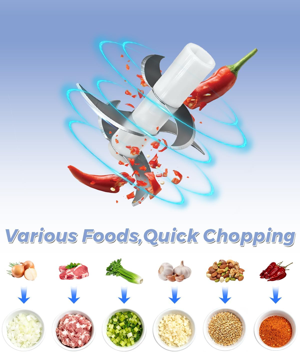 Electric Garlic Chopper, Mini Food Processor Veggie Grinder 350ML