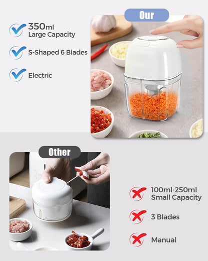 Electric Garlic Chopper, Mini Food Processor Veggie Grinder 350ML