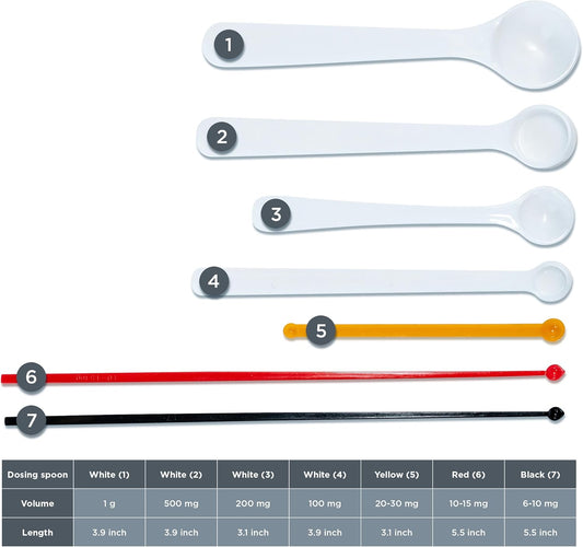 Dosing spoon | milligram measuring spoons set of 7 | exact dosing from 6 mg to 1g | mg measuring spoons for powder