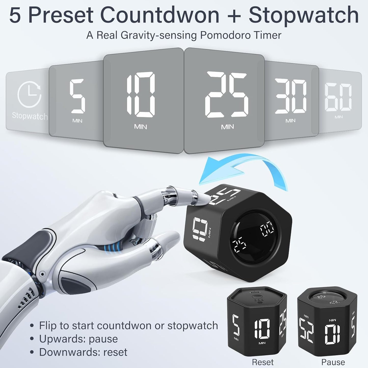 Rotating Pomodoro Timer 5, 25, 10 30,60 Mins Preset Stopwatch, Desk Flip ProductivityTimer, ADHD Tool Hexagon, Vibration/Mute/Alarm, for Work, Study, Back to School, Kitchen, Black