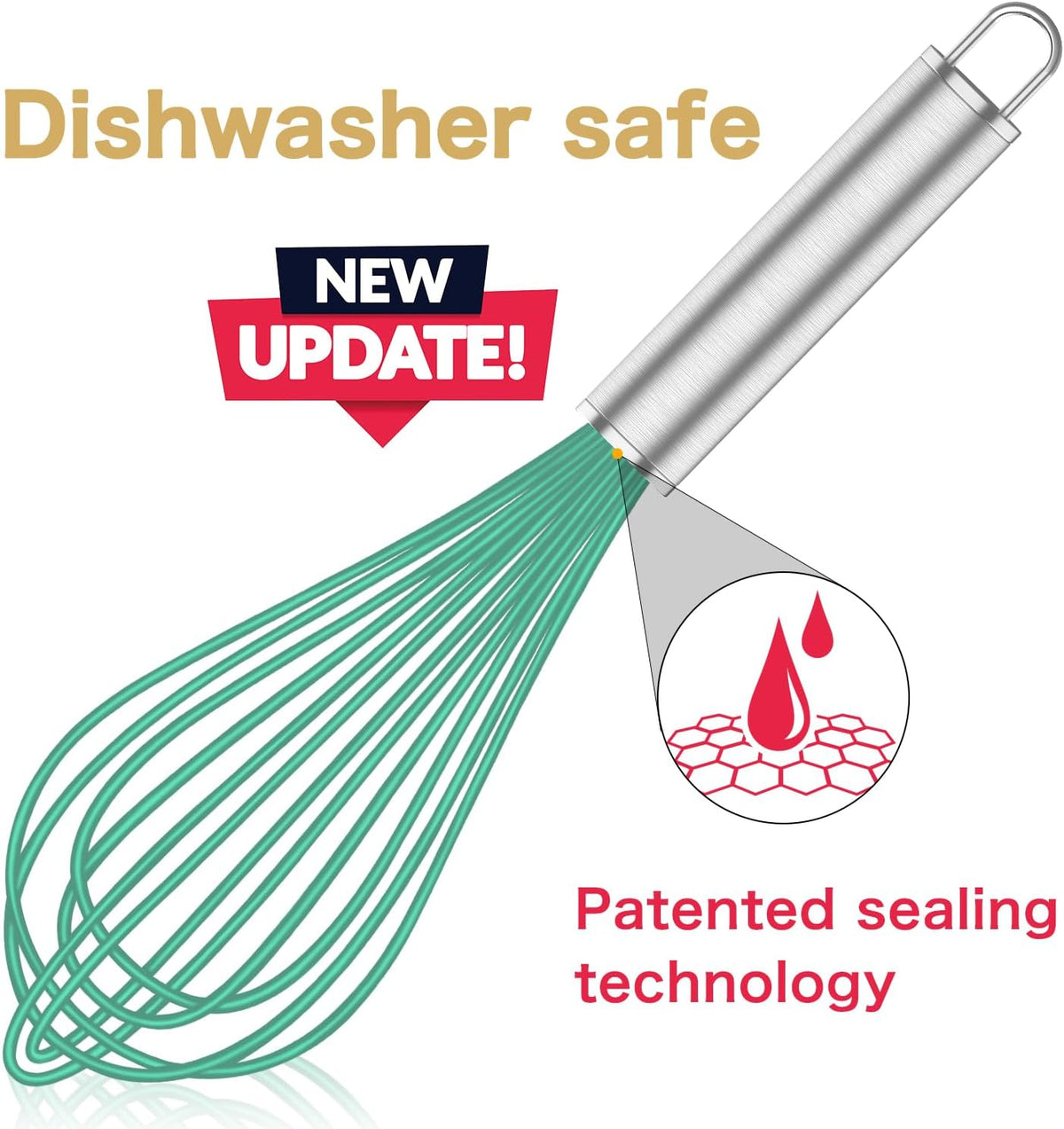 Silicone Whisk,Heat Resistant 480°F Whisks For Cooking Non Scratch,Stainless Steel wired wisk,Plastic Rubber Whisk Tool For Nonstick Cookware Pans,Silicon Wisks Set of 4,Blue