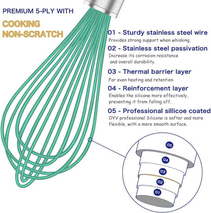 Silicone Whisk,Heat Resistant 480°F Whisks For Cooking Non Scratch,Stainless Steel wired wisk,Plastic Rubber Whisk Tool For Nonstick Cookware Pans,Silicon Wisks Set of 4,Blue