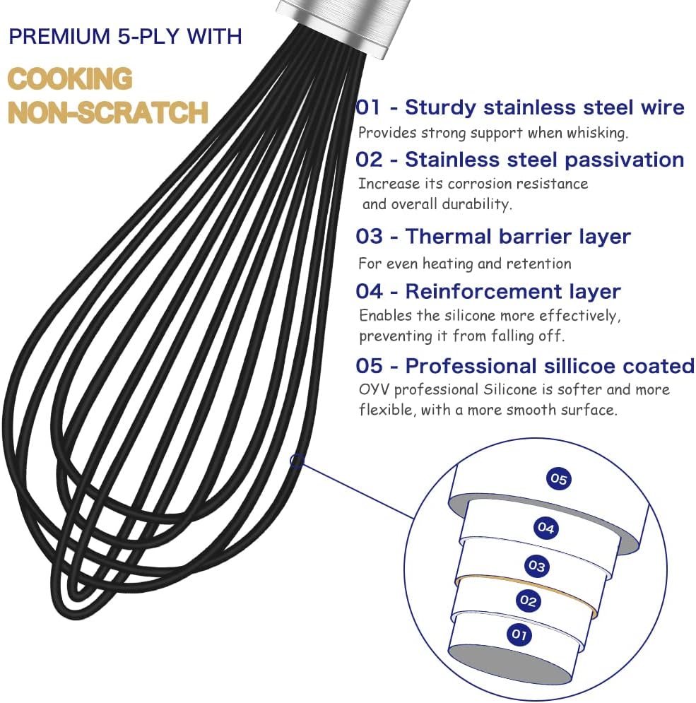 Silicone Whisk,Heat Resistant 480°F Whisks For Cooking Non Scratch,Stainless Steel wired wisk,Plastic Rubber Whisk Tool For Nonstick Cookware Pans,Silicon Wisks Set of 4,Blue