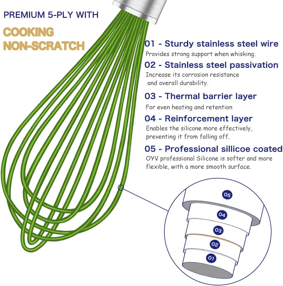 Silicone Whisk,Heat Resistant 480°F Whisks For Cooking Non Scratch,Stainless Steel wired wisk,Plastic Rubber Whisk Tool For Nonstick Cookware Pans,Silicon Wisks Set of 4,Blue