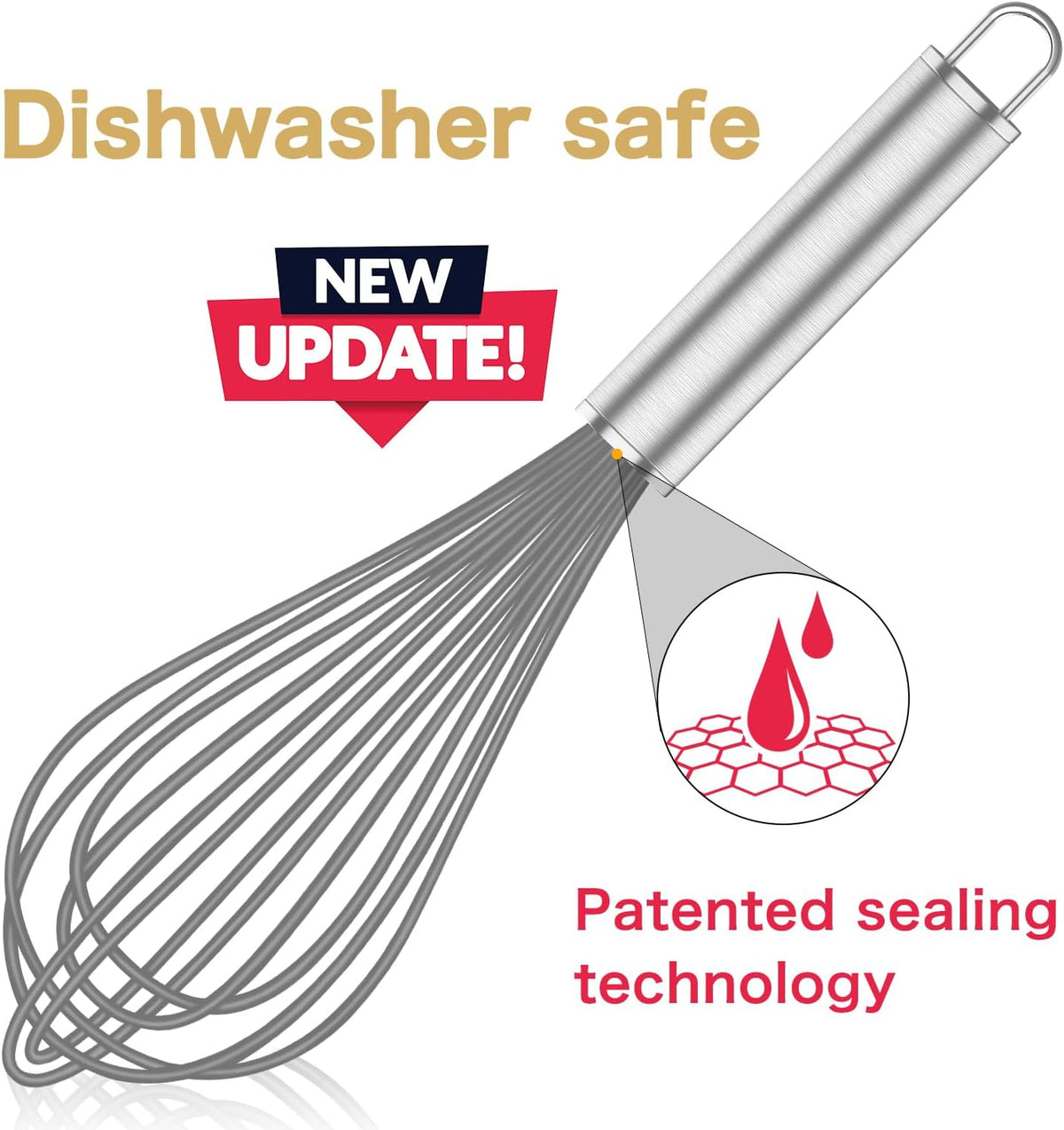 Silicone Whisk,Heat Resistant 480°F Whisks For Cooking Non Scratch,Stainless Steel wired wisk,Plastic Rubber Whisk Tool For Nonstick Cookware Pans,Silicon Wisks Set of 4,Blue