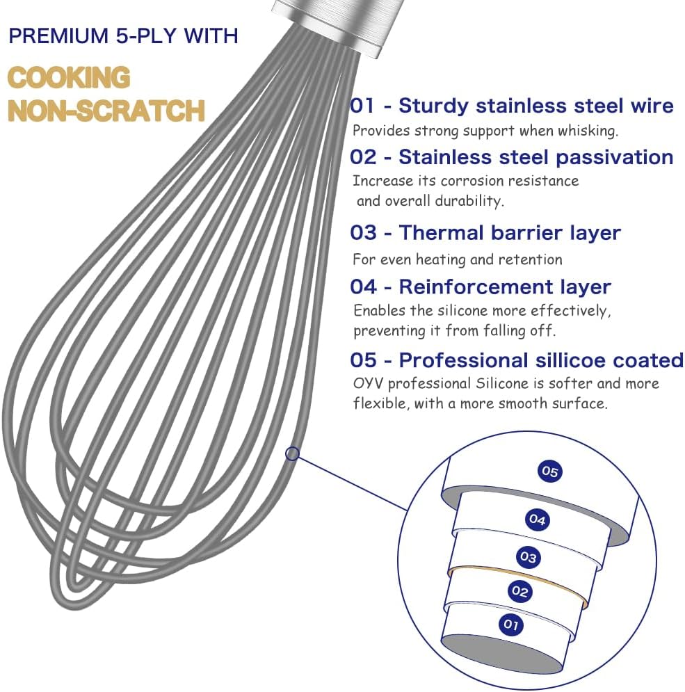 Silicone Whisk,Heat Resistant 480°F Whisks For Cooking Non Scratch,Stainless Steel wired wisk,Plastic Rubber Whisk Tool For Nonstick Cookware Pans,Silicon Wisks Set of 4,Blue