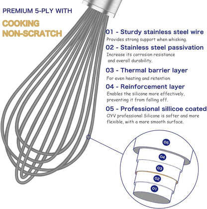 Silicone Whisk,Heat Resistant 480°F Whisks For Cooking Non Scratch,Stainless Steel wired wisk,Plastic Rubber Whisk Tool For Nonstick Cookware Pans,Silicon Wisks Set of 4,Blue