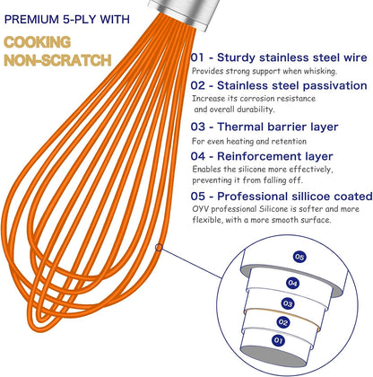 Silicone Whisk,Heat Resistant 480°F Whisks For Cooking Non Scratch,Stainless Steel wired wisk,Plastic Rubber Whisk Tool For Nonstick Cookware Pans,Silicon Wisks Set of 4,Blue