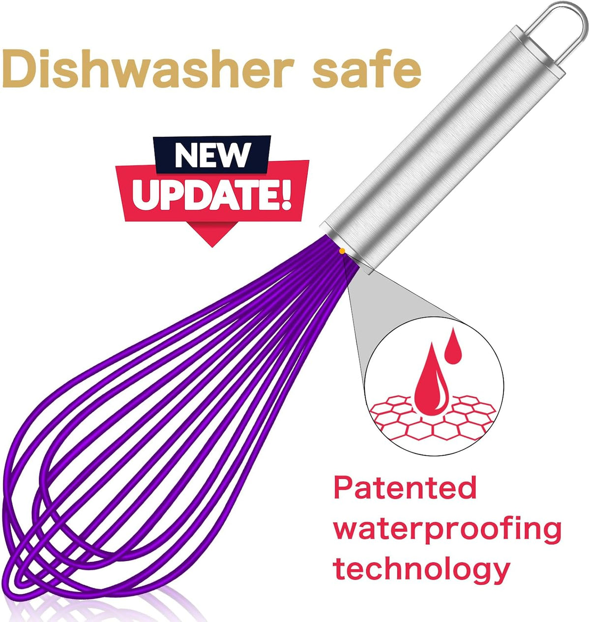 Silicone Whisk,Heat Resistant 480°F Whisks For Cooking Non Scratch,Stainless Steel wired wisk,Plastic Rubber Whisk Tool For Nonstick Cookware Pans,Silicon Wisks Set of 4,Blue