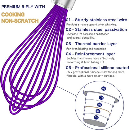 Silicone Whisk,Heat Resistant 480°F Whisks For Cooking Non Scratch,Stainless Steel wired wisk,Plastic Rubber Whisk Tool For Nonstick Cookware Pans,Silicon Wisks Set of 4,Blue