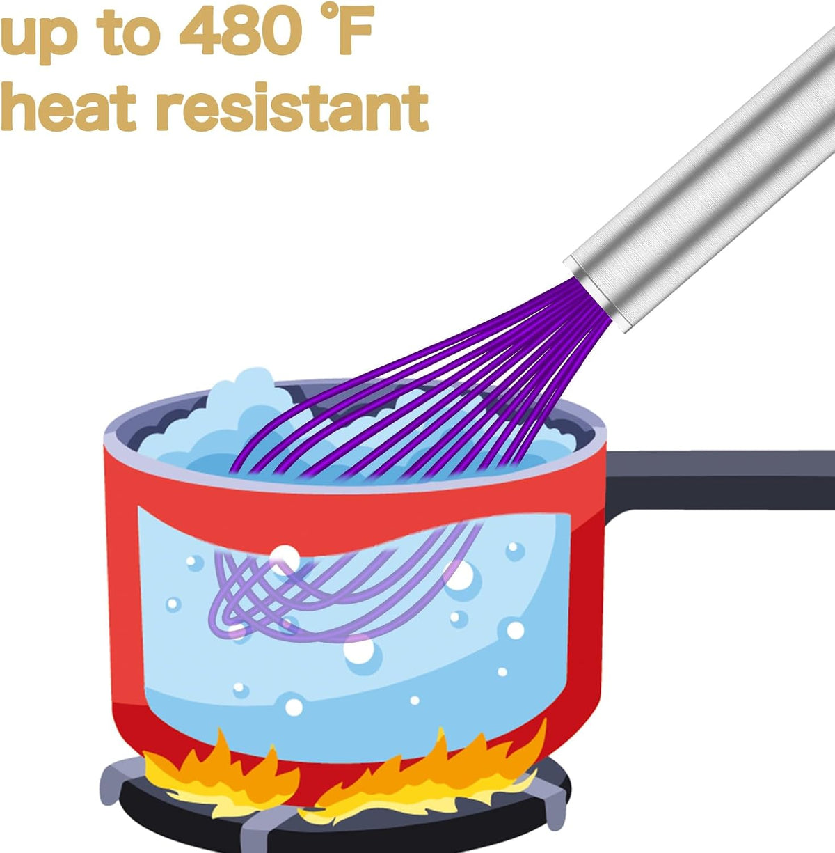 Silicone Whisk,Heat Resistant 480°F Whisks For Cooking Non Scratch,Stainless Steel wired wisk,Plastic Rubber Whisk Tool For Nonstick Cookware Pans,Silicon Wisks Set of 4,Blue