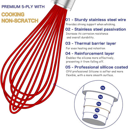 Silicone Whisk,Heat Resistant 480°F Whisks For Cooking Non Scratch,Stainless Steel wired wisk,Plastic Rubber Whisk Tool For Nonstick Cookware Pans,Silicon Wisks Set of 4,Blue