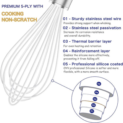 Silicone Whisk,Heat Resistant 480°F Whisks For Cooking Non Scratch,Stainless Steel wired wisk,Plastic Rubber Whisk Tool For Nonstick Cookware Pans,Silicon Wisks Set of 4,Blue