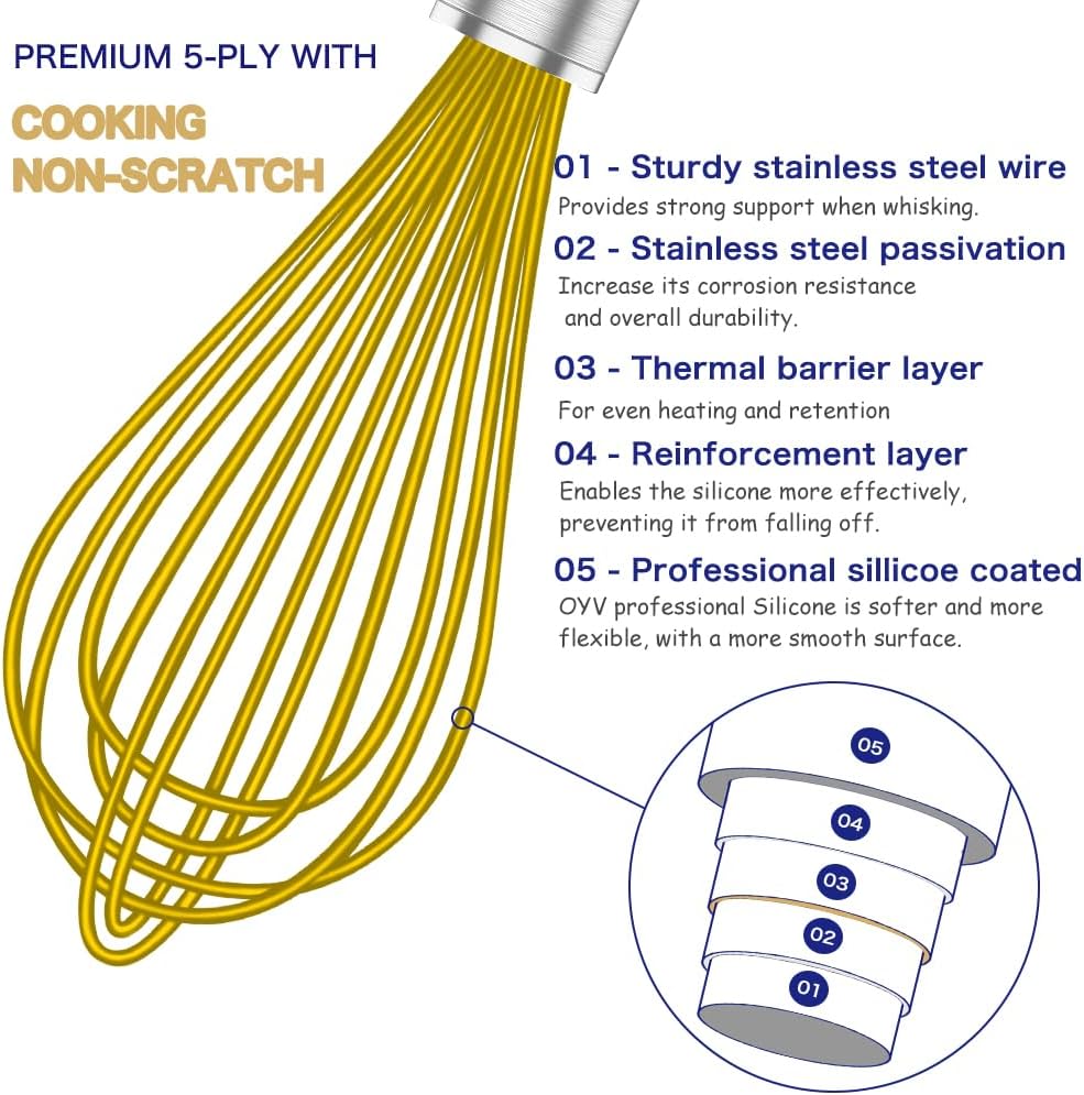 Silicone Whisk,Heat Resistant 480°F Whisks For Cooking Non Scratch,Stainless Steel wired wisk,Plastic Rubber Whisk Tool For Nonstick Cookware Pans,Silicon Wisks Set of 4,Blue