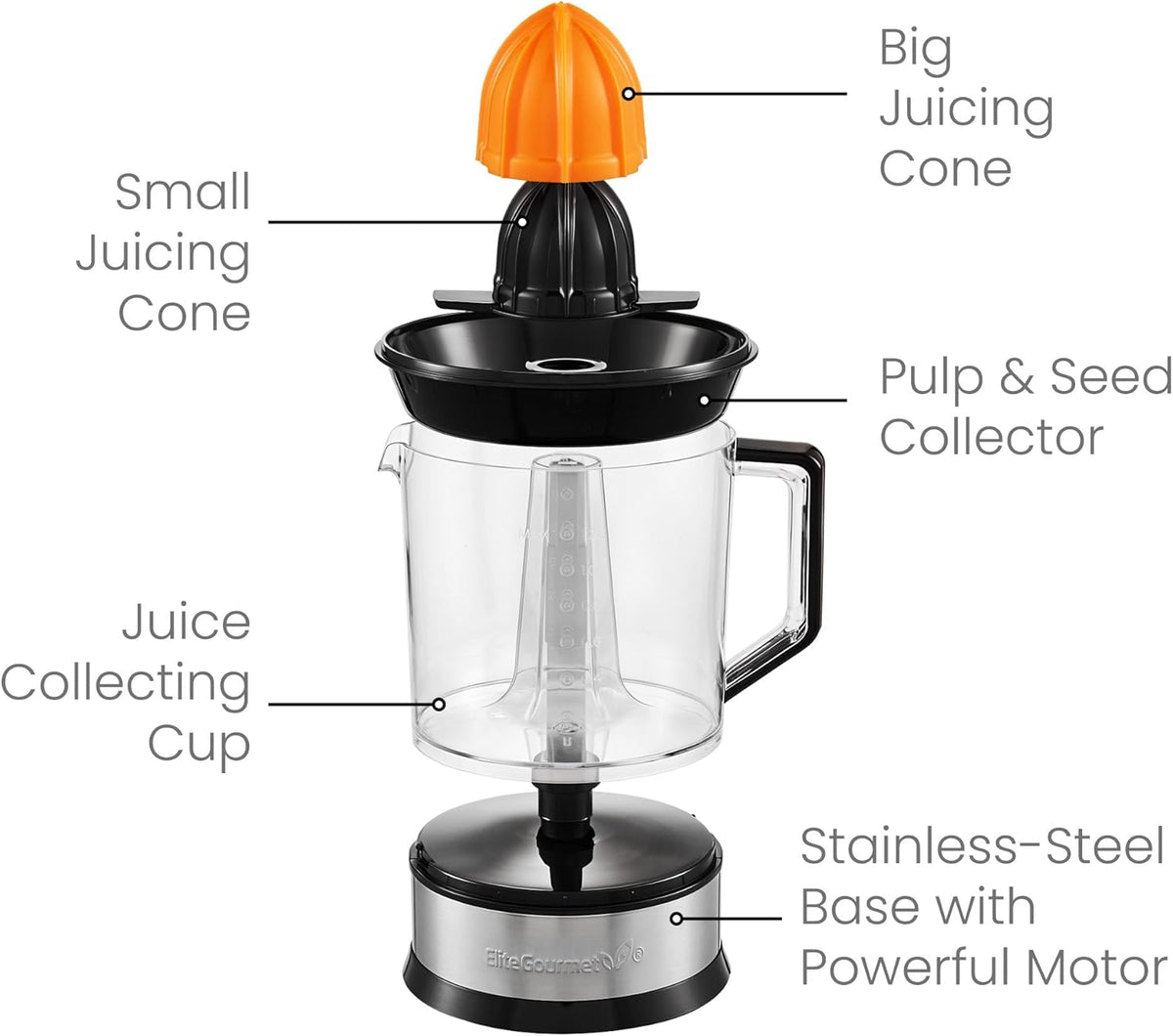 ETS047 Citrus Juicer, 2 Cones, 1.2L, Black/Stainless Steel