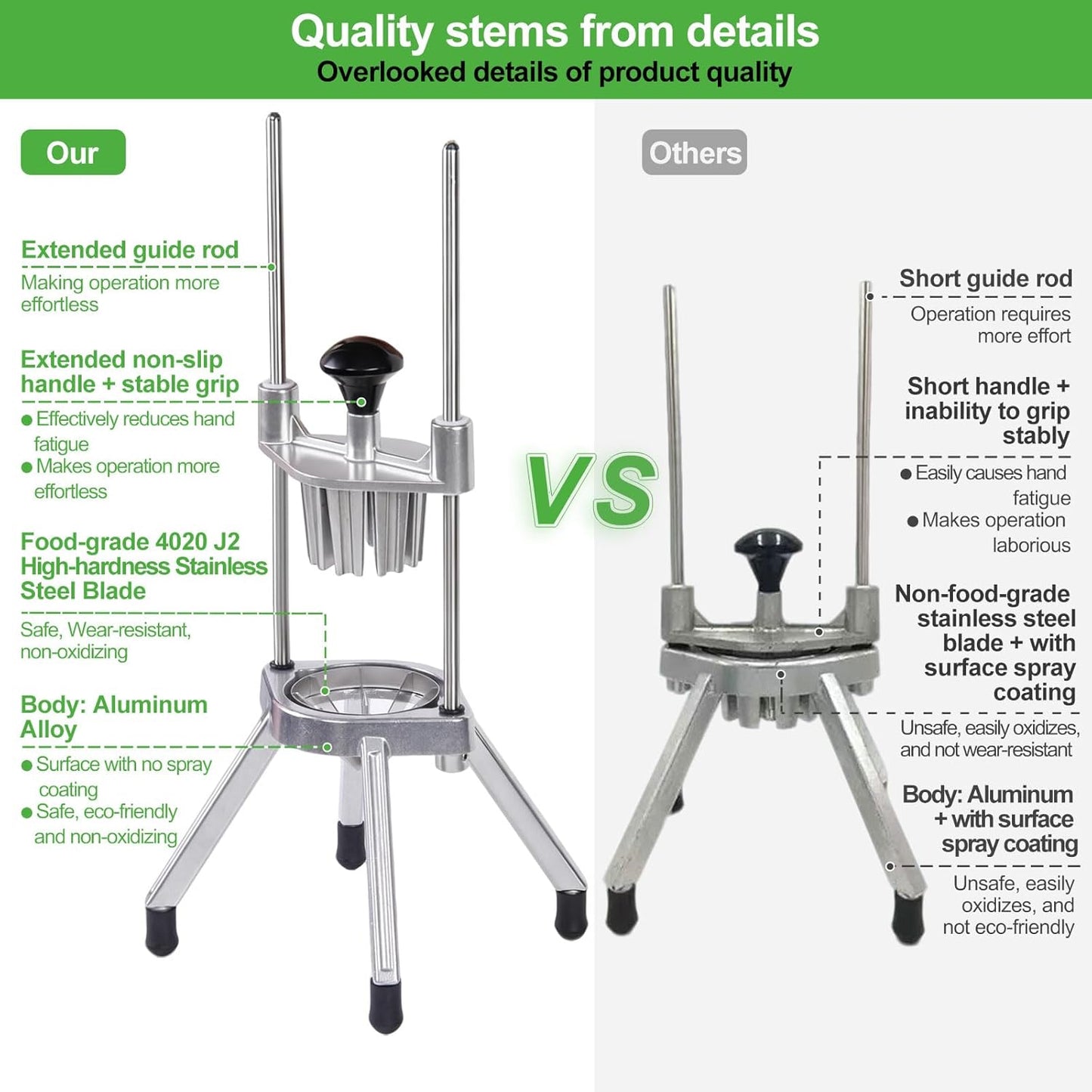 Commercial Vegetable Chopper & French Fry Cutter Stainless Steel,Vegetable Chopper Dicer Stainless Steel,1/4" Blades Sizes,Heavy Duty Cutter for Potatoes Onion Peppers Mushrooms