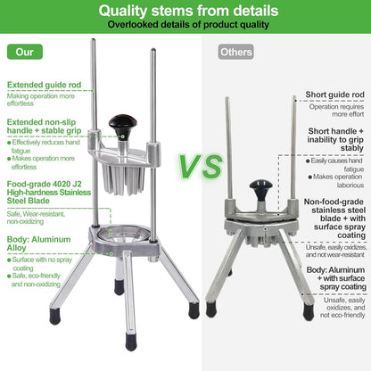 Commercial Vegetable Chopper & French Fry Cutter Stainless Steel,Vegetable Chopper Dicer Stainless Steel,1/4" Blades Sizes,Heavy Duty Cutter for Potatoes Onion Peppers Mushrooms
