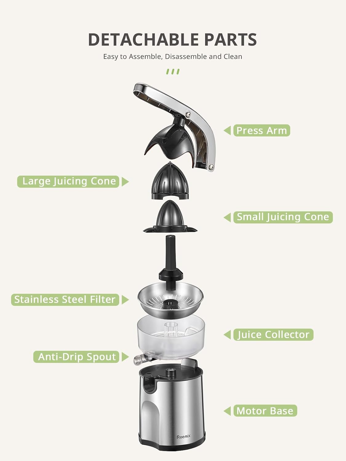 Electric Citrus Juicer, Orange Juicer with Two Interchangeable Cones
