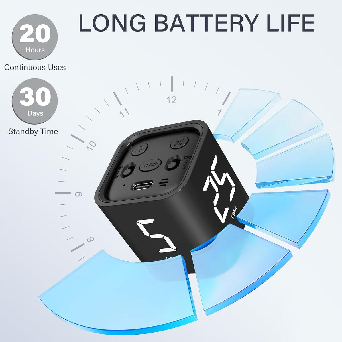 Rotating Productivity Timer 5/25/10/50, Desk Flip Timer, ADHD Tool