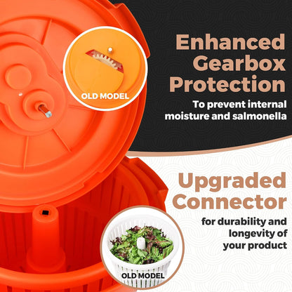 TK Commercial Salad Spinner 5.5 Gallon 20 Qt - Large Capacity Lettuce Dryer