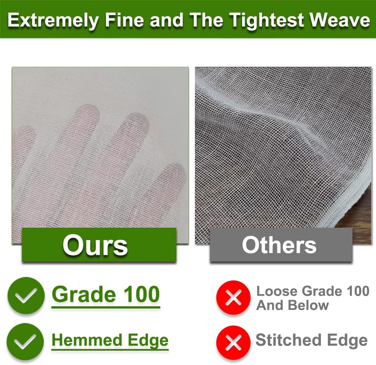 Cheese Cloths, 20x20 Inch, 100% Unbleached Cotton, Grade 100 Reusable Cheese Cloth With Fabric Fine Mesh Cloth, Reusable Muslin Cheesecloth for Straining, Juicing, Cooking, Baking