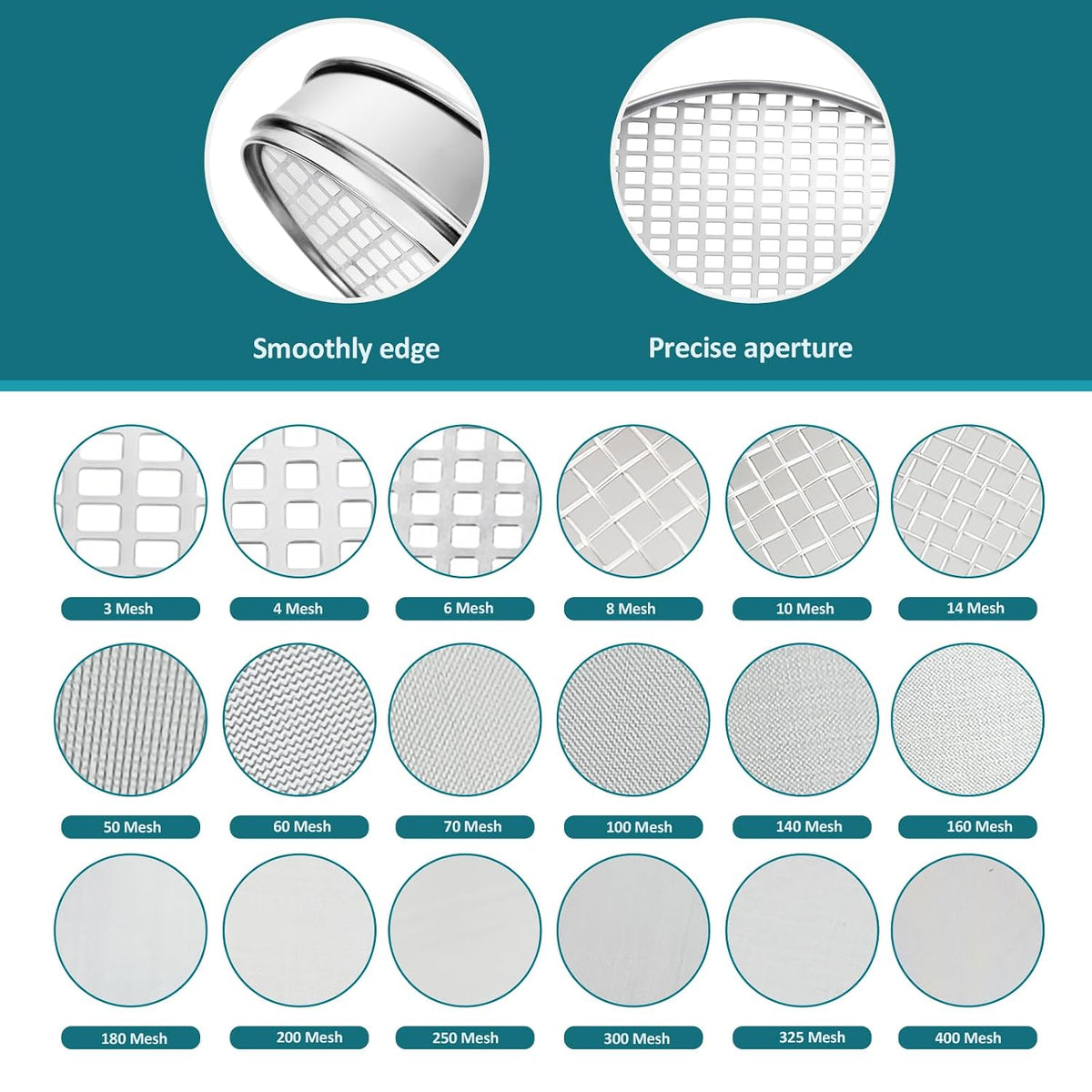 7.9" (20cm) 304 Stainless Steel Lab Sieve, 10 Mesh (2mm) Screen Sifter - Colors A