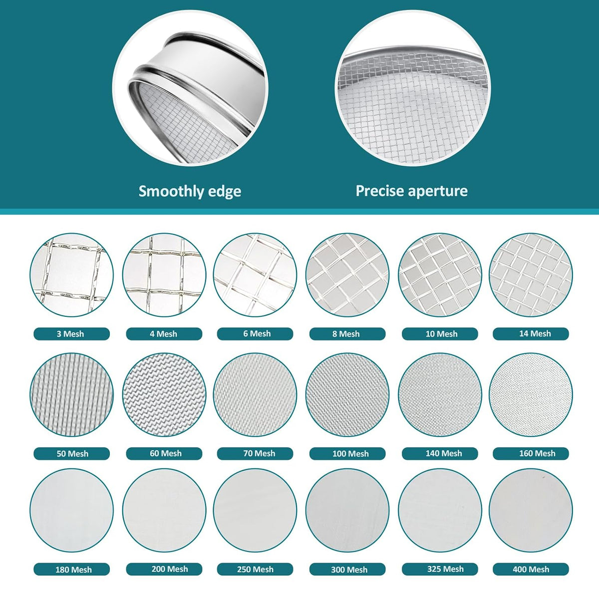 7.9" (20cm) 304 Stainless Steel Lab Sieve, 10 Mesh (2mm) Screen Sifter - Colors A