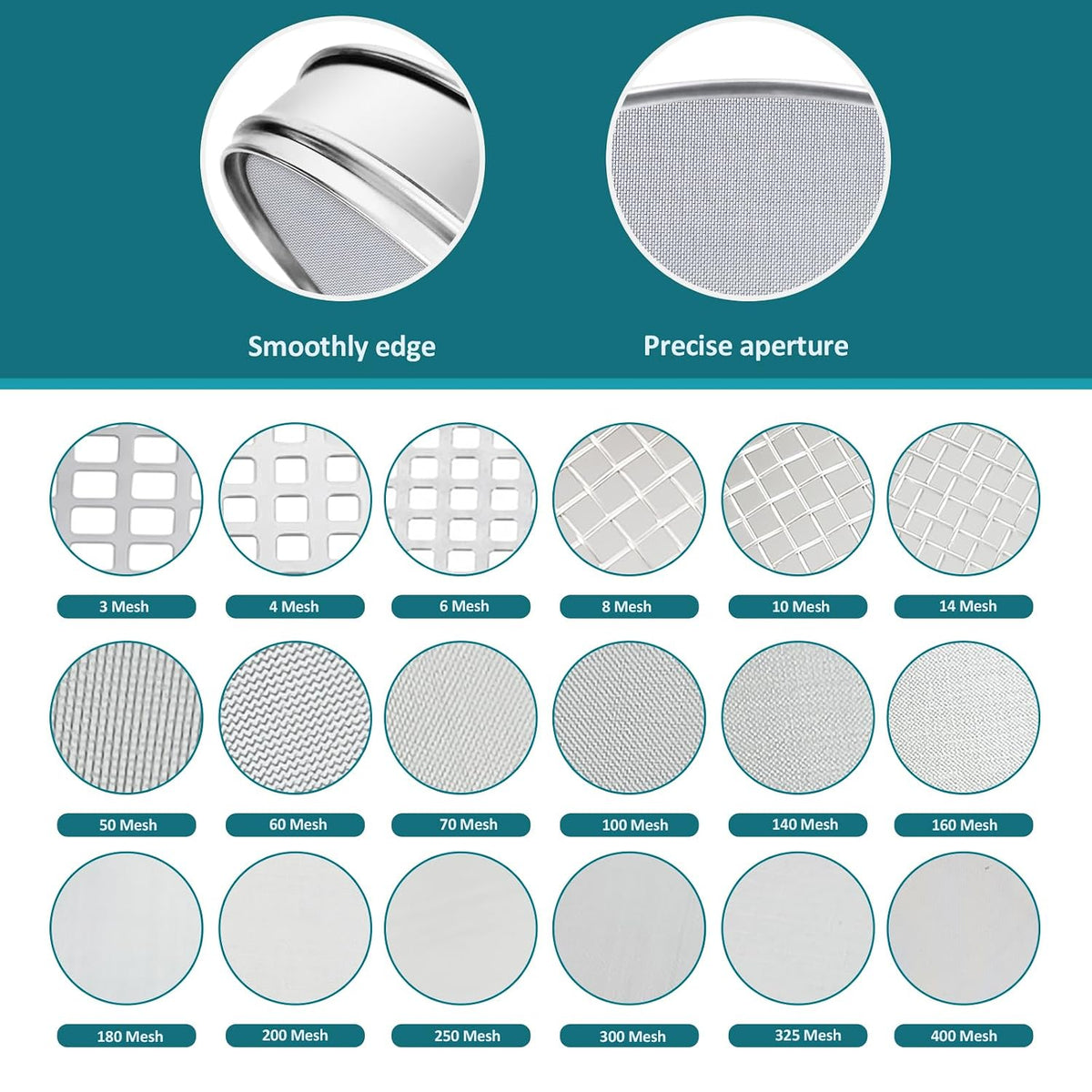 7.9" (20cm) 304 Stainless Steel Lab Sieve, 10 Mesh (2mm) Screen Sifter - Colors A