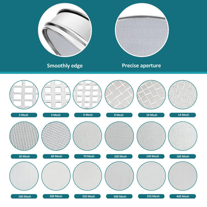 7.9" (20cm) 304 Stainless Steel Lab Sieve, 10 Mesh (2mm) Screen Sifter - Colors A