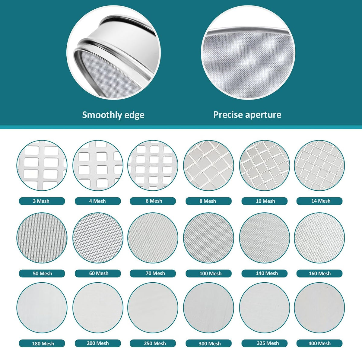 7.9" (20cm) 304 Stainless Steel Lab Sieve, 10 Mesh (2mm) Screen Sifter - Colors A
