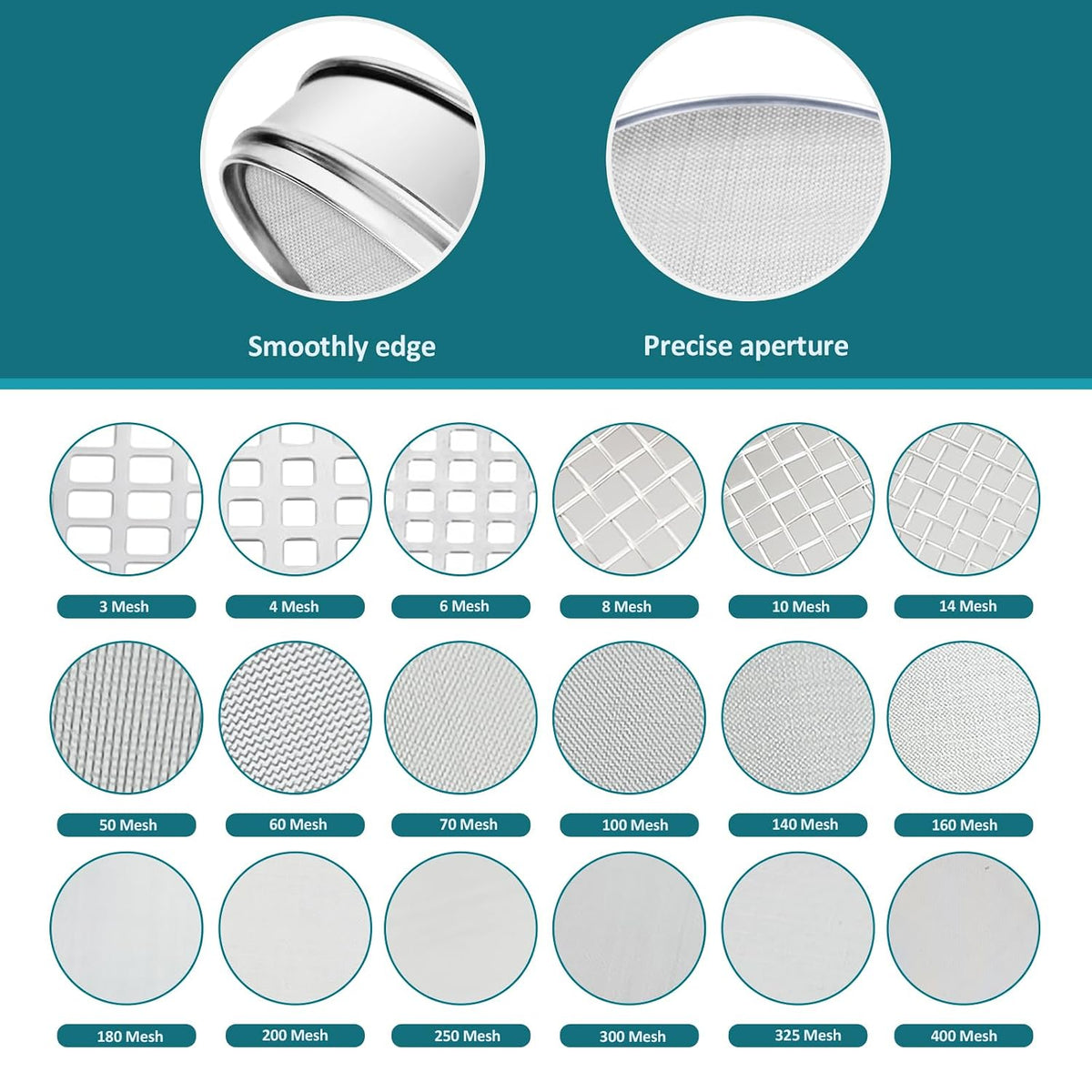 7.9" (20cm) 304 Stainless Steel Lab Sieve, 10 Mesh (2mm) Screen Sifter - Colors A