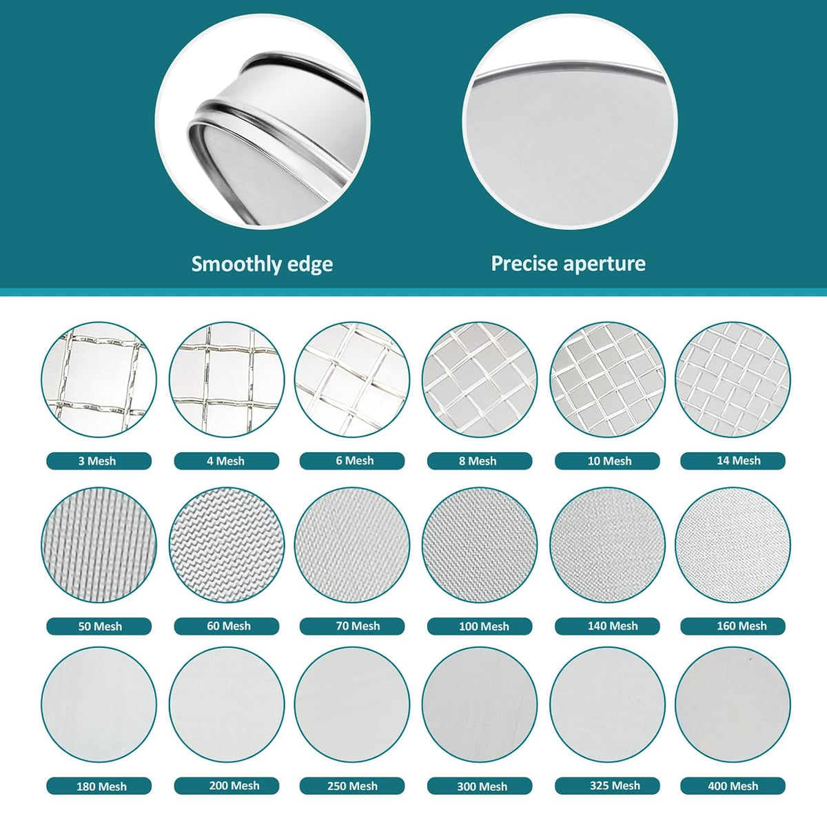 7.9" (20cm) 304 Stainless Steel Lab Sieve, 10 Mesh (2mm) Screen Sifter - Colors A