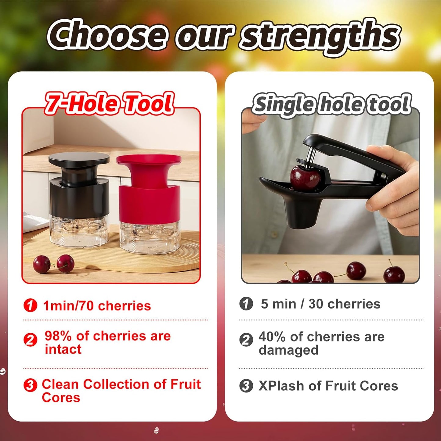 2026 Upgraded 7-in-1 Cherry Pitter Tool, Food Grade Multi-Fruit Corer with Anti-Splatter Guard,1.5" Extra Large Slots, Easy Push Seed Remover for Cherries Olives, Dishwasher Safe Kitchen Gadget