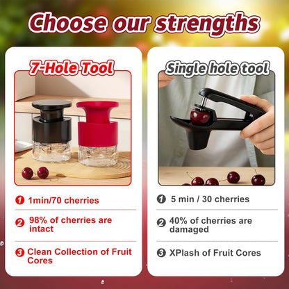 2026 Upgraded 7-in-1 Cherry Pitter Tool, Food Grade Multi-Fruit Corer with Anti-Splatter Guard,1.5" Extra Large Slots, Easy Push Seed Remover for Cherries Olives, Dishwasher Safe Kitchen Gadget