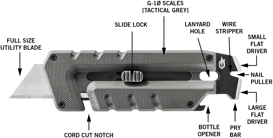 Prybrid Pocket Knife Multitool 8-in-1 Box Cutter, Bottle Opener,Blue