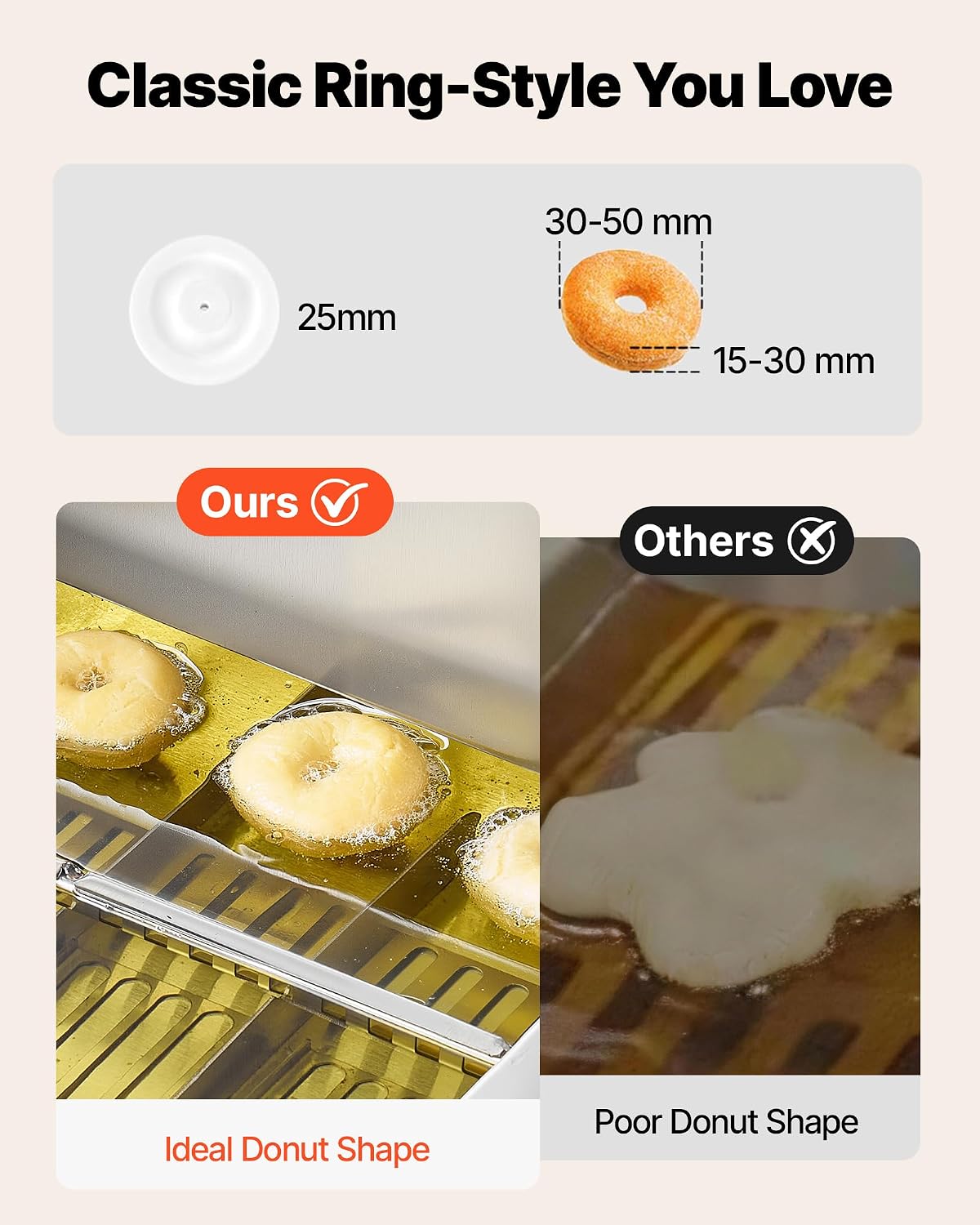 Donut Depositor, Large Capacity Manual Donuts Dropper, 304 Stainless Steel Commercial Batter Dispenser, 6 Thicknesses Adjustment Doughnut Hopper with Stand, For Restaurant Cafe Bakery Kitchen
