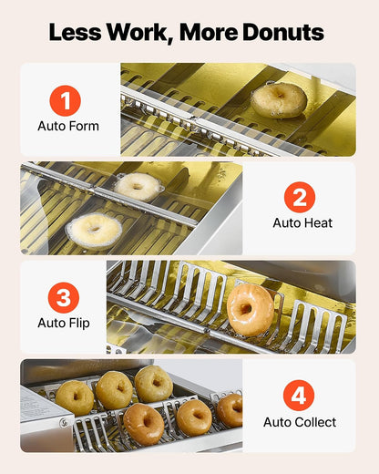 Donut Depositor, Large Capacity Manual Donuts Dropper, 304 Stainless Steel Commercial Batter Dispenser, 6 Thicknesses Adjustment Doughnut Hopper with Stand, For Restaurant Cafe Bakery Kitchen