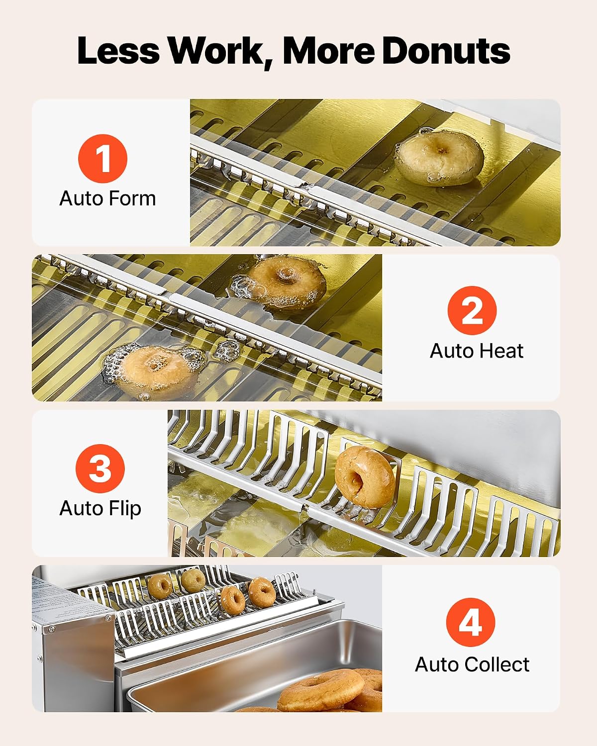 Donut Depositor, Large Capacity Manual Donuts Dropper, 304 Stainless Steel Commercial Batter Dispenser, 6 Thicknesses Adjustment Doughnut Hopper with Stand, For Restaurant Cafe Bakery Kitchen