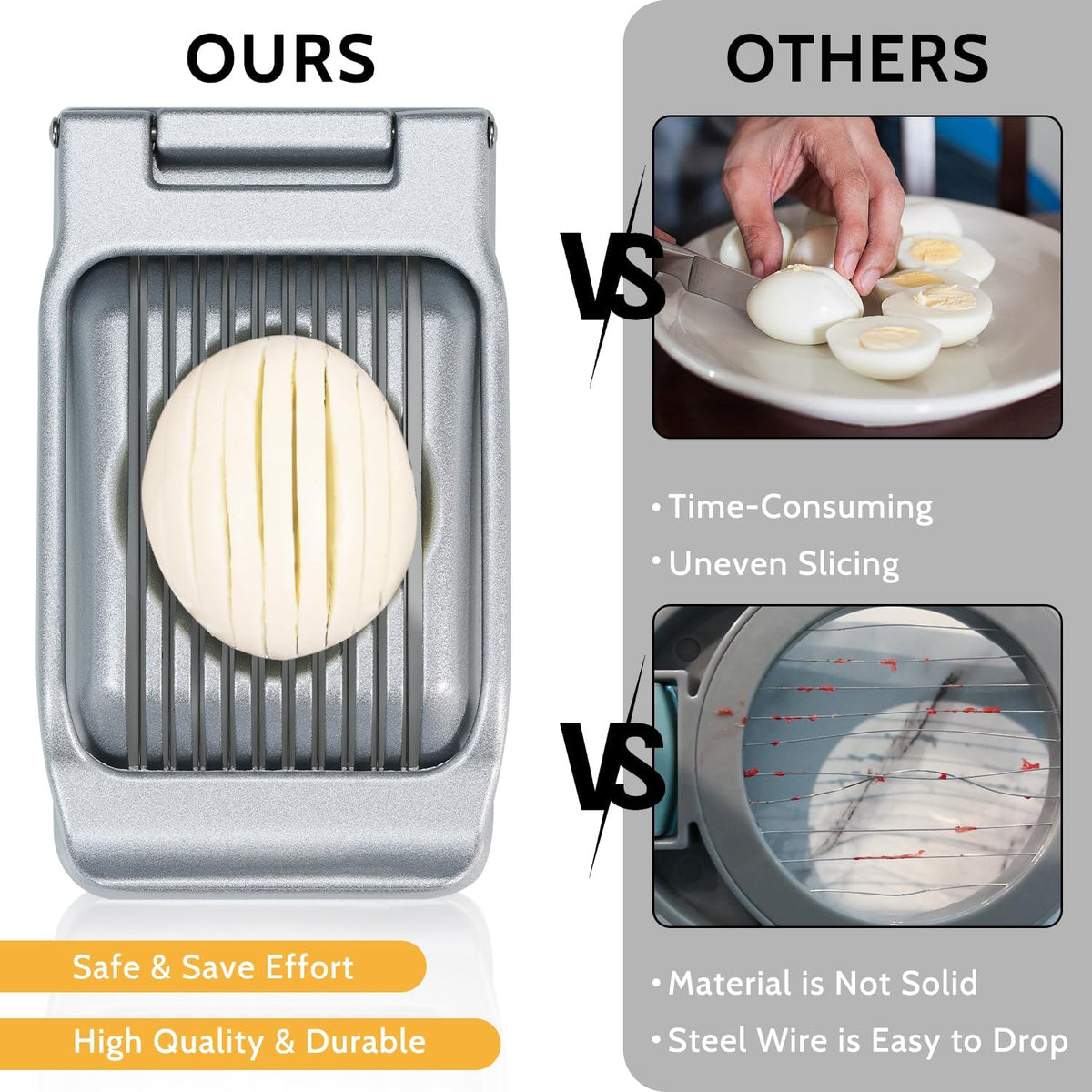 Stainless Steel Wire Egg Slicer for Hard Boiled Eggs & All Soft Food | Easy & Uniform Slices, Heavy Duty, Not Bend & Rust, Easy to Clean, Multipurpose Egg Cutter for Egg Salads, Sandwiches