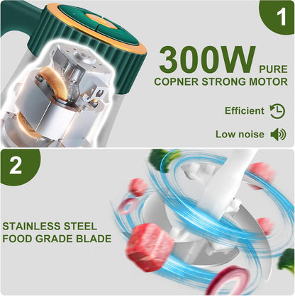 Small Food Processor, 5-Speed Food Chopper, Electric Meat Grinder | 2 Bowls (8 Cup+8 Cup) & 2 Sets of Blades, Meat Processor for Meat, Vegetables, Fruits and Nuts, Green