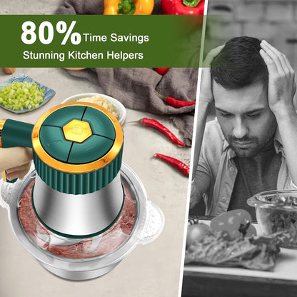 Small Food Processor, 5-Speed Food Chopper, Electric Meat Grinder | 2 Bowls (8 Cup+8 Cup) & 2 Sets of Blades, Meat Processor for Meat, Vegetables, Fruits and Nuts, Green